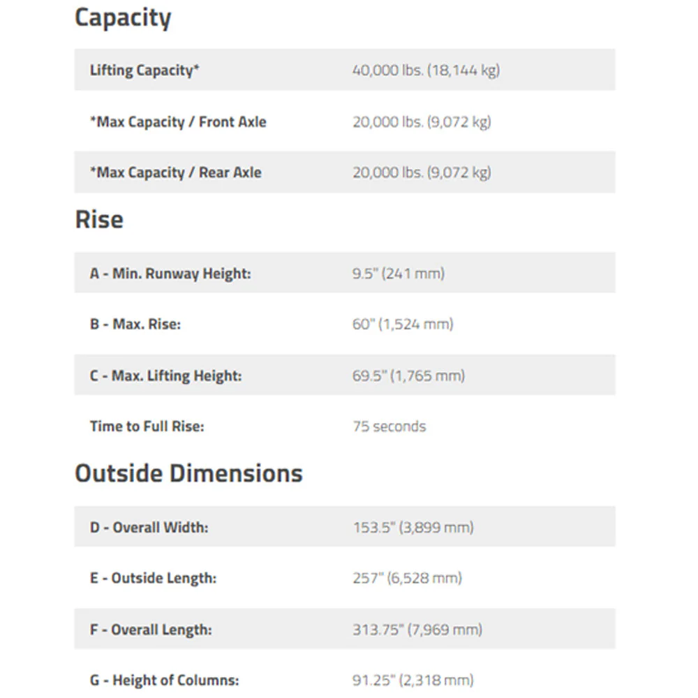 BendPak HDS-40 40,000-lb. Capacity / Four-Post Lift / Standard - Image 4