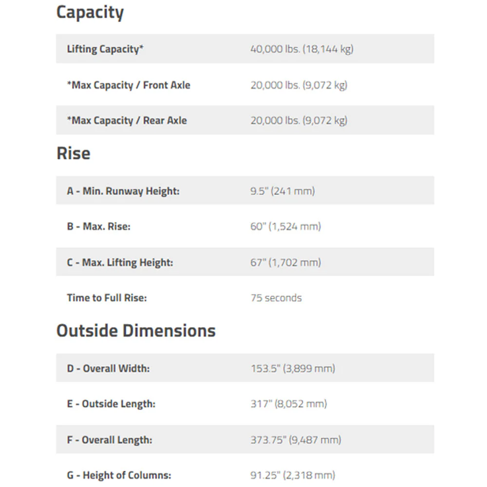 BendPak HDS-40X 40,000-lb. Capacity / Four-Post Lift / Extended - Image 4