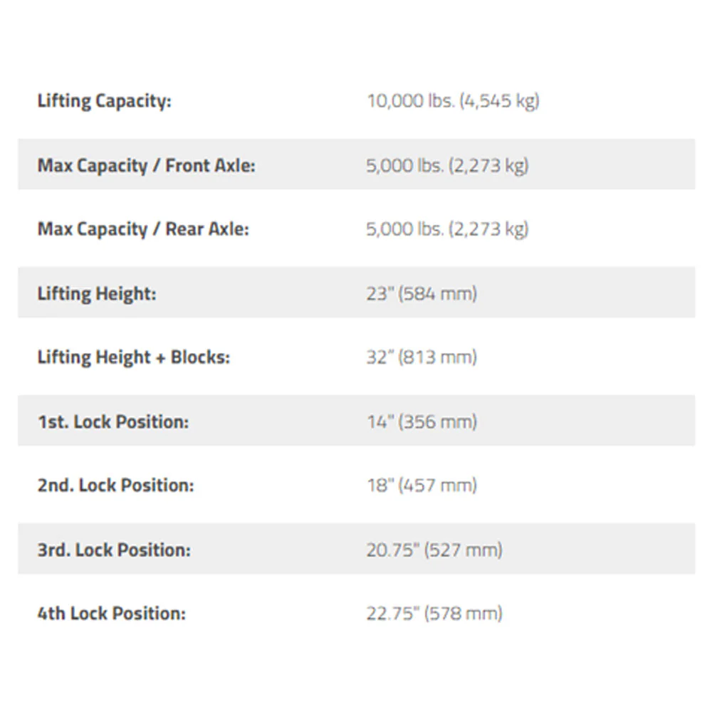 BendPak LR-10000 10,000-lb. Capacity / Low-Rise Lift - Image 2