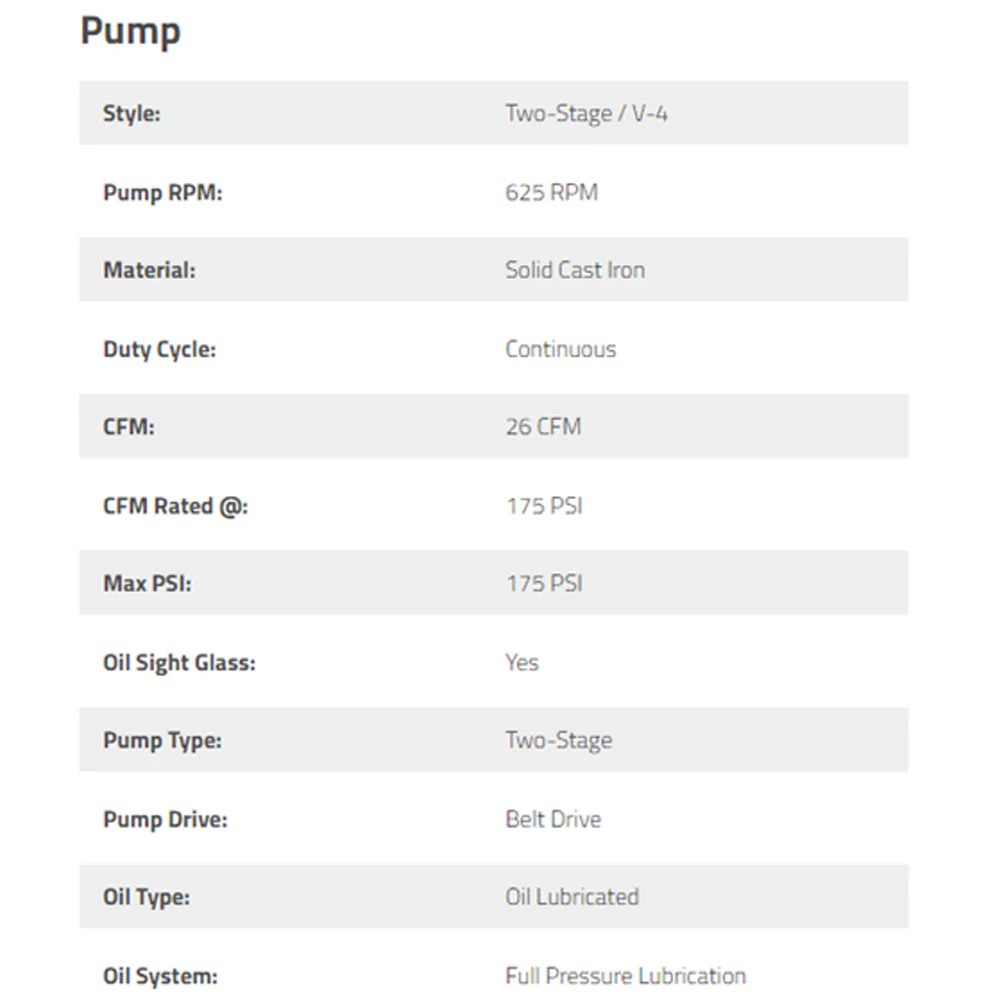 BendPak V-Max Elite Air Compressor 10 HP 120-Gallon Vertical Tank / 208-230V -60 HZ 3-Phase - Image 3