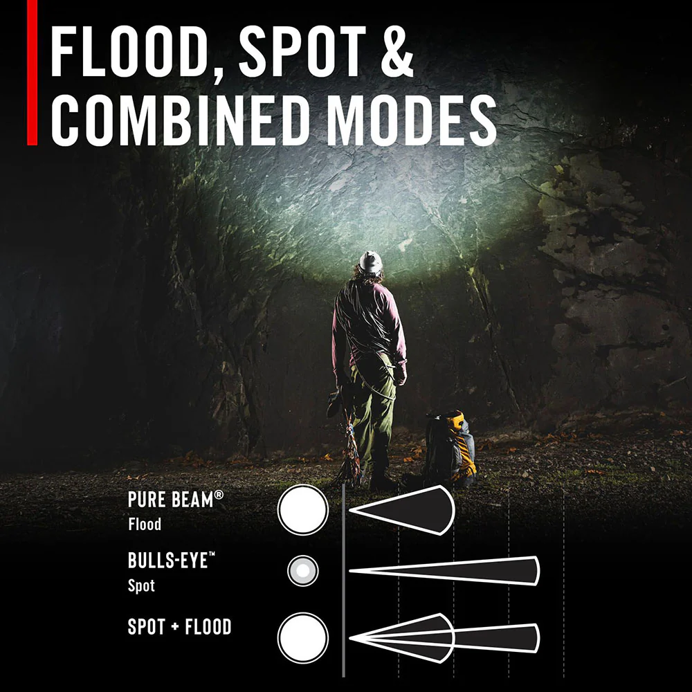 Coast® RL35R Headlamp with Voice Activation - Image 12