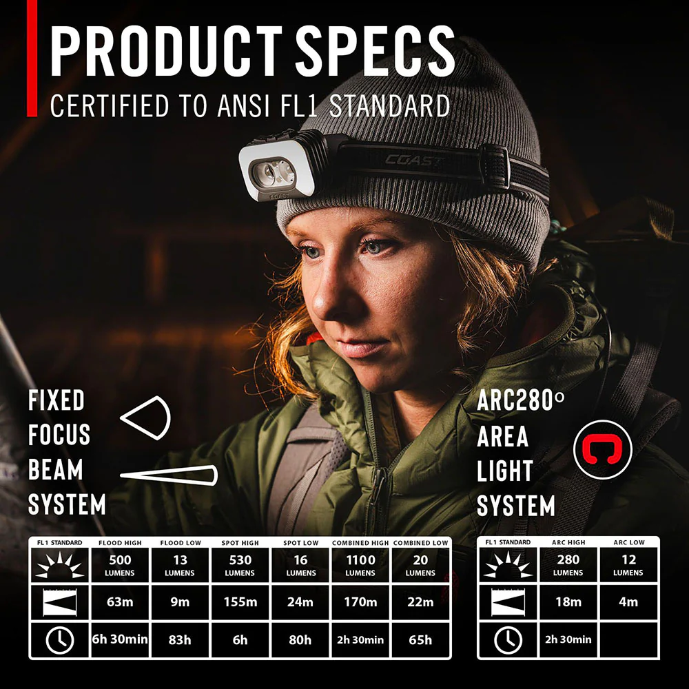 Coast® RL35R Headlamp with Voice Activation - Image 14