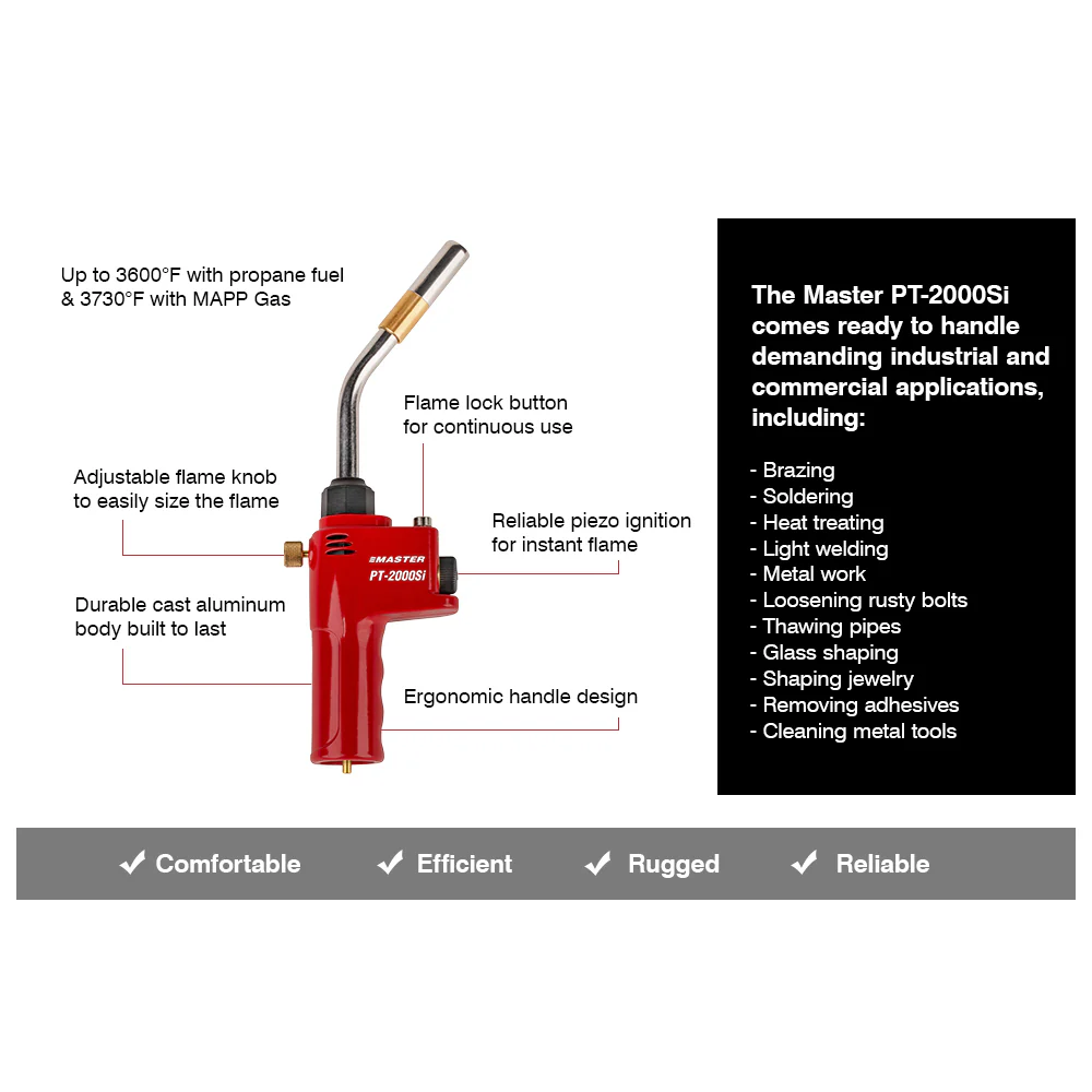 Master Propane Torch Head - Image 3