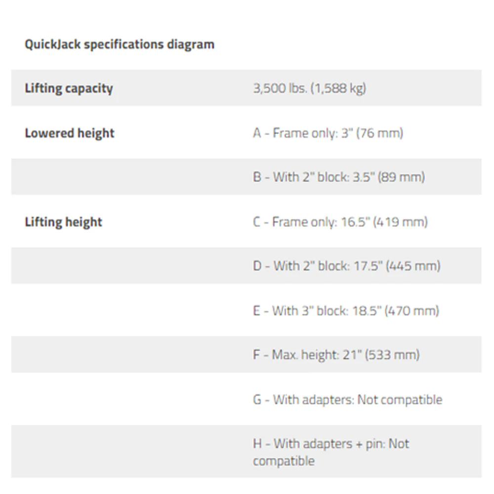 QuickJack BL-3500SLX Car Lift - Low Voltage - Image 3