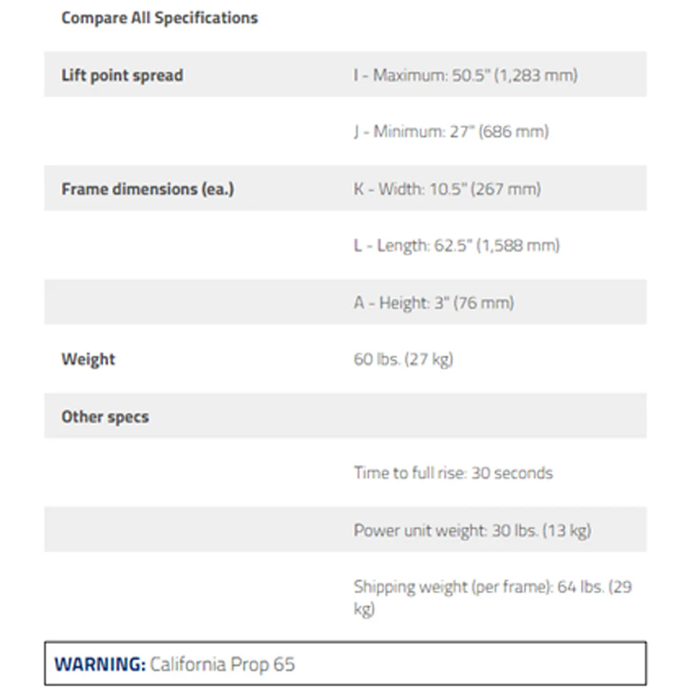 QuickJack BL-3500SLX Car Lift - Low Voltage - Image 4
