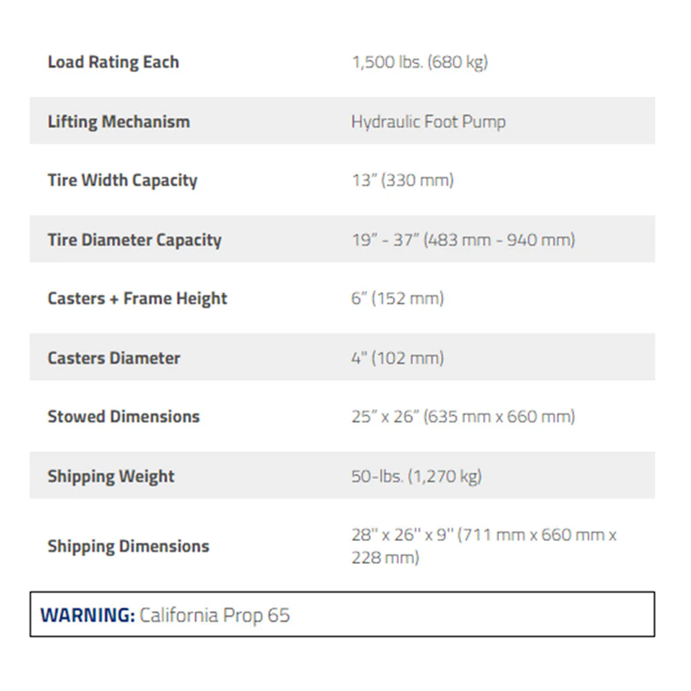 Ranger RCD-1500EX 1,500 lbs. Capacity Extended GoCart™ Car Dollies - Image 2