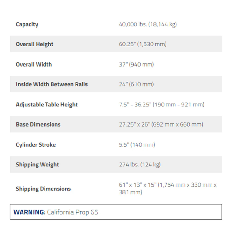 Ranger RP-20HD 20-Ton Shop Press / Two-Stage Hydraulic Pump / Commercial-Grade