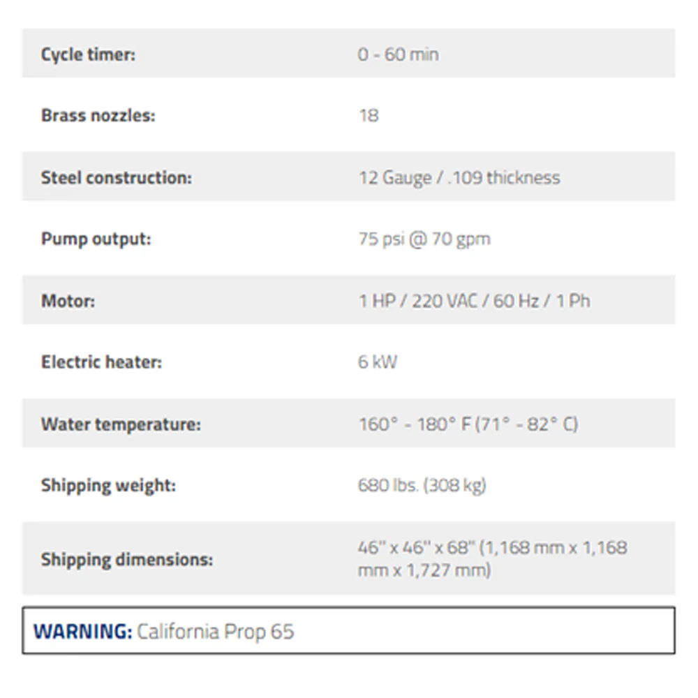 Ranger RS-500D-601 Spray Wash Cabinet - 1-Phase - Image 3