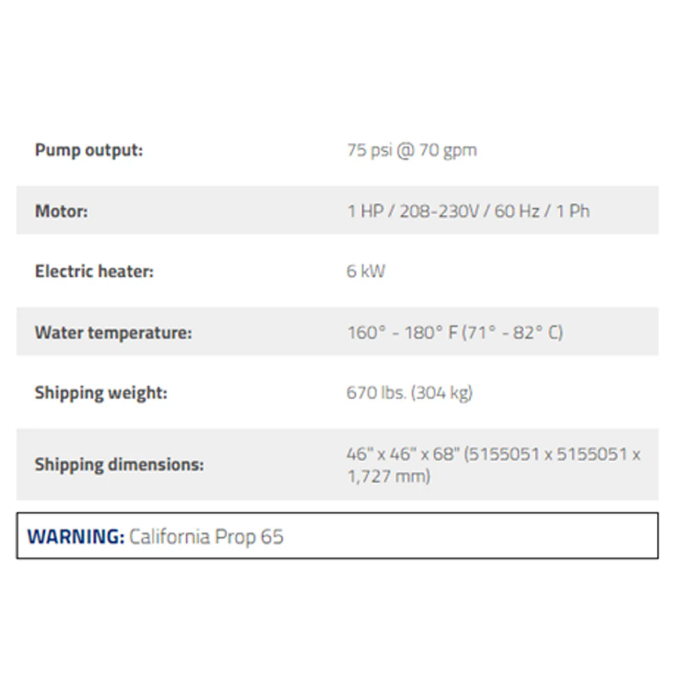 Ranger RS-500DS-601 Stainless Wash Cabinet - 1-Phase - Image 3