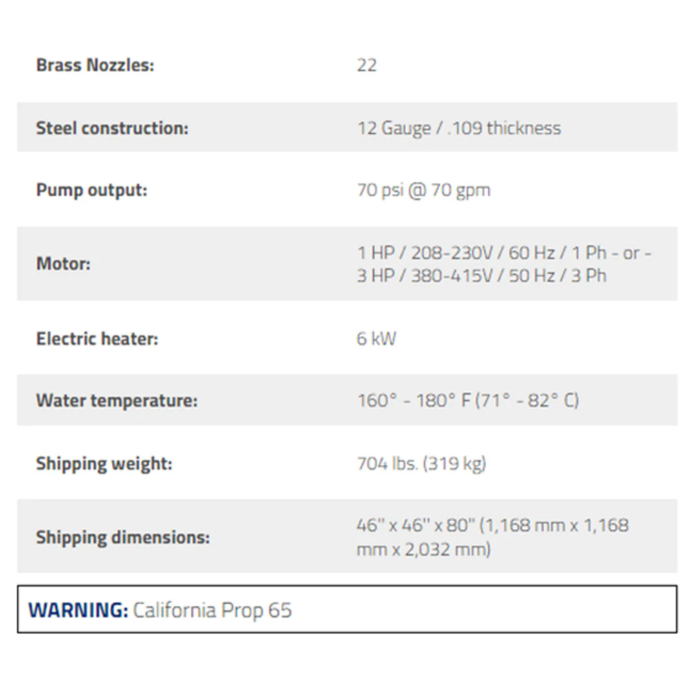 Ranger RS-750DS-601  Stainless Heavy Duty Wash Cabinet -  1-Phase - Image 3