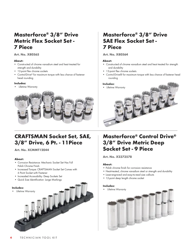 Technician Starter Kit - Image 4