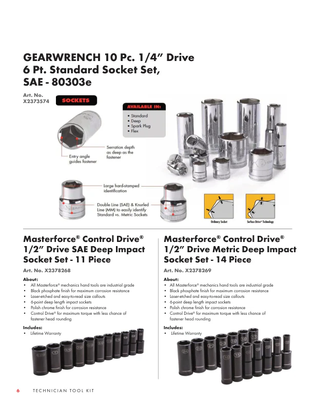 Technician Starter Kit - Image 6