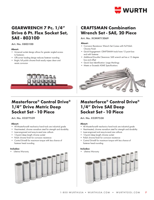 Technician Starter Kit - Image 7